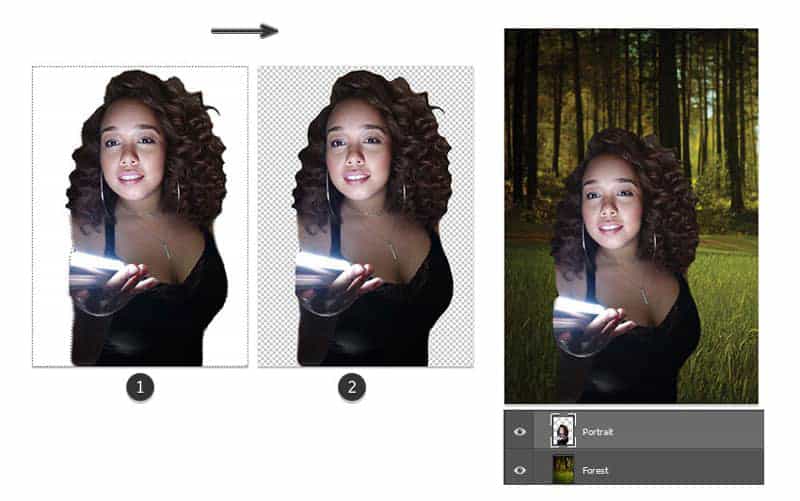 Photoshop创建森林自画像照片处理教程(图4)