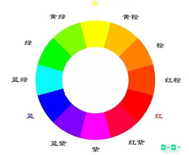 【ps设计教程】合成设计学习之色彩篇(图1)